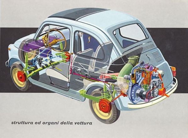 FIAT-500-7.jpg